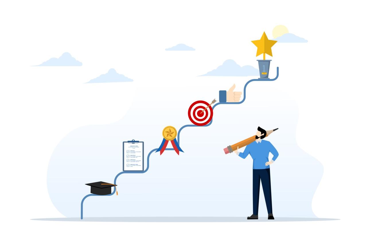 Growth Ecosystem